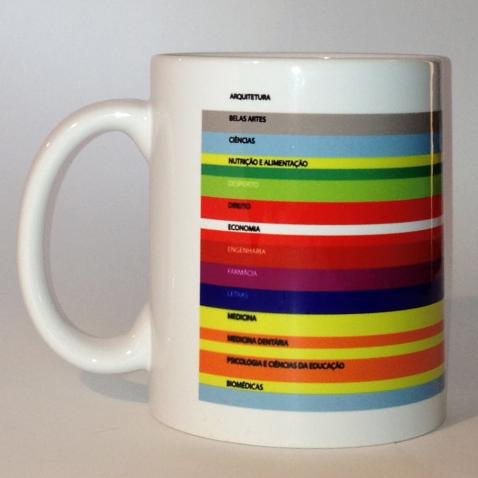 Caneca